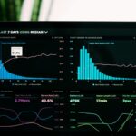  How SEO Drives Growth Without Paid Ads